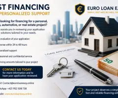 FAST FINANCE AND PERSONALIZED